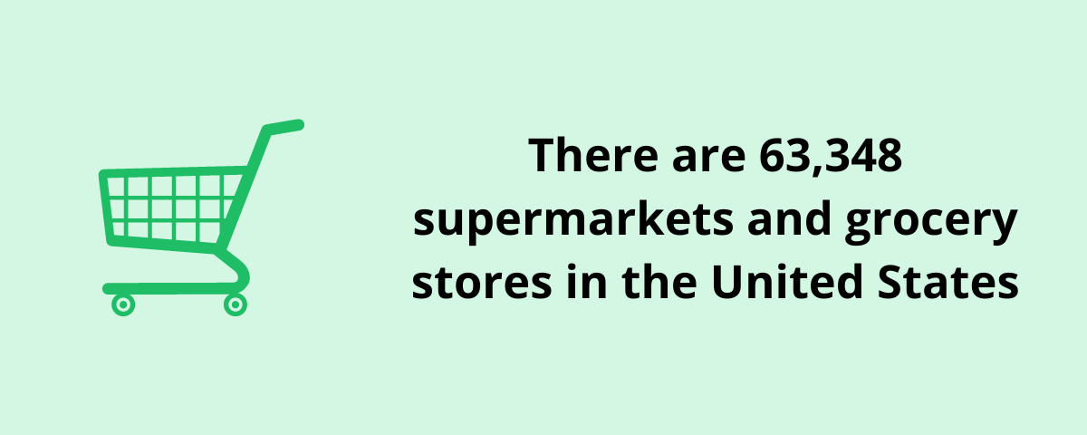 there are 63348 supermarkets and grocery stores in the united states